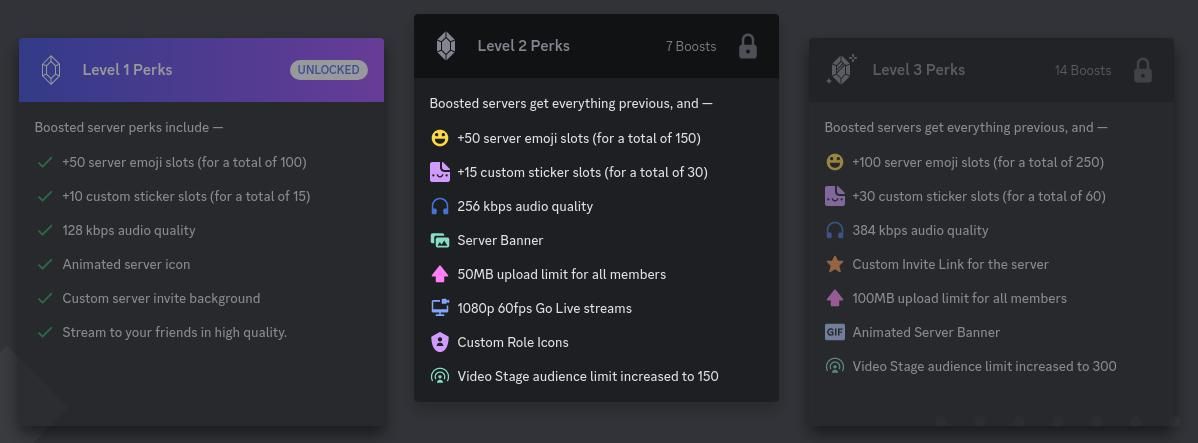 Die verschiedenen Discord Server Boost Stufen und ihre Vorteile.