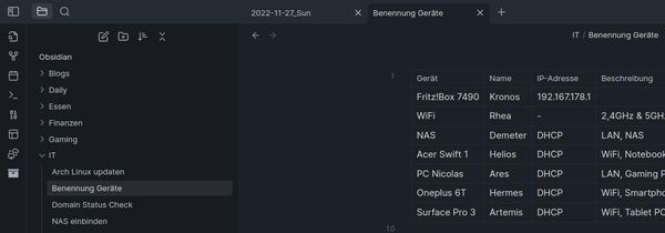 Bildausschnitt des Programms Obsidian, links der Dateibaum, rechts eine offene Notiz.